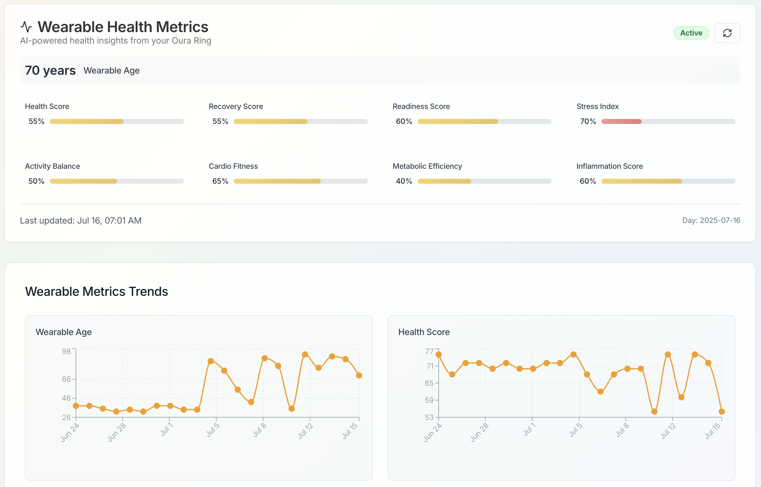 Wearable integration interface showing data processing